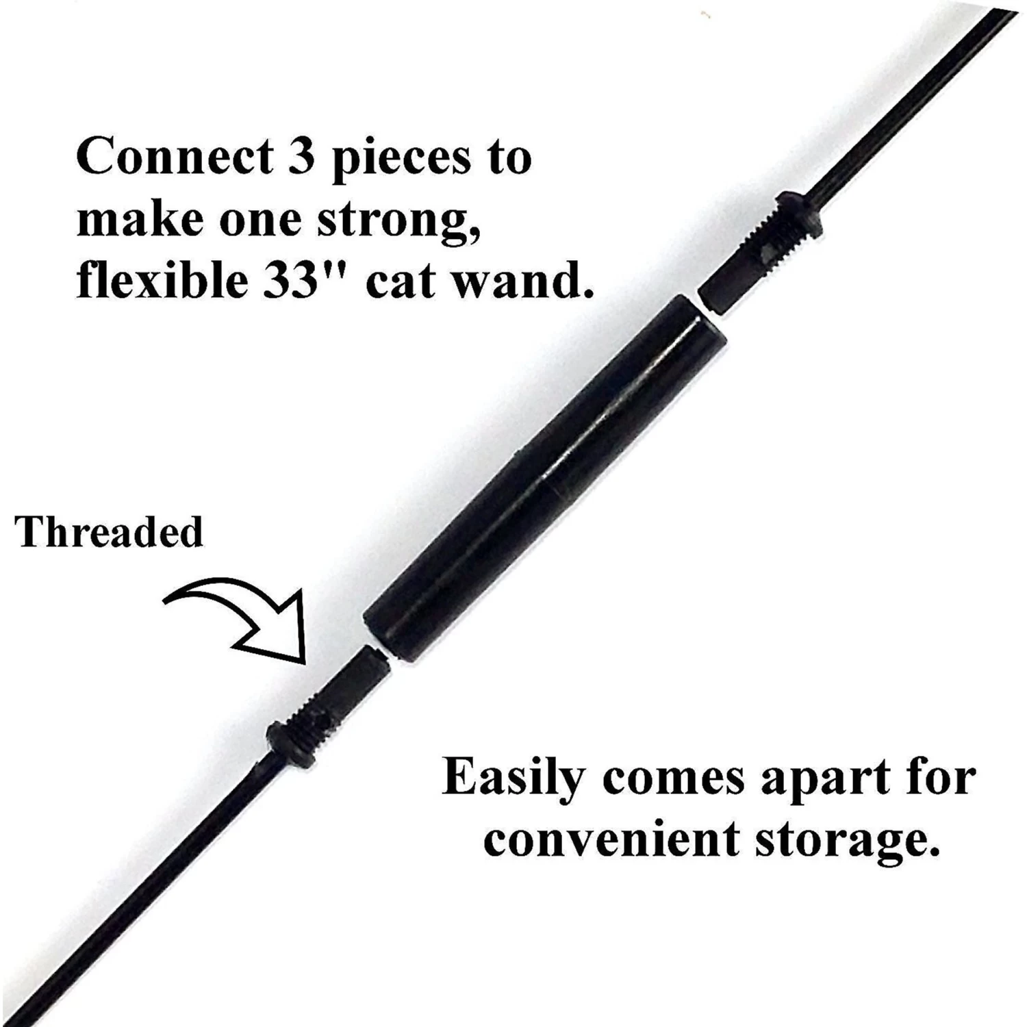 Pet Fit For Life 2 Fish Feather Wand Cat Toy 10 Pet Fit For Life 2 Fish Feather Wand Cat Toy - Image 8