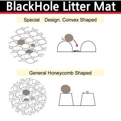 Moonshuttle Blackhole Litter Mat -Cat Products Store 109510 PT5. AC SS1800 V1484838544