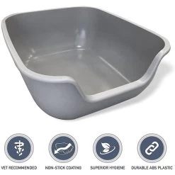 PetFusion BetterBox Non-Stick Cat Litter Box -Cat Products Store 133670 PT5. AC SS1800 V1536765577