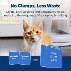 PetSafe ScoopFree Premium Crystal Litter 2-Pack -Cat Products Store 141531 PT3. AC SS1800 V1681332368
