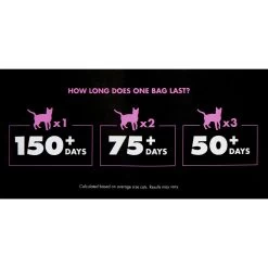 World's Best Picky Cat Unscented Clumping Corn Cat Litter -Cat Products Store 150731 PT5. AC SS1800 V1536622516