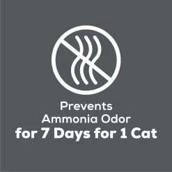 Tidy Cats Breeze Cat Pads & Litter Pellets Bundle Pack -Cat Products Store 153937 PT6. AC SS1800 V1700162568