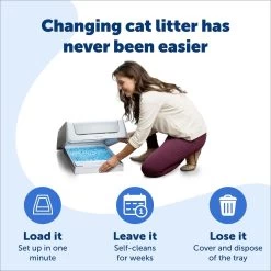 PetSafe ScoopFree Complete Disposable Crystal Litter Trays -Cat Products Store 161834 PT2. AC SS1800 V1681326676