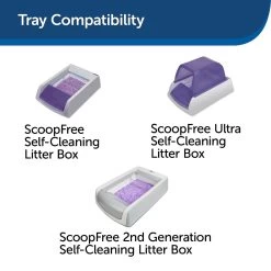 PetSafe ScoopFree Complete Disposable Crystal Litter Trays -Cat Products Store 161834 PT7. AC SS1800 V1616424128