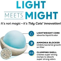 Tidy Cats Lightweight Instant Action Scented Clumping Clay Cat Litter -Cat Products Store 172469 PT4. AC SS1800 V1695932478