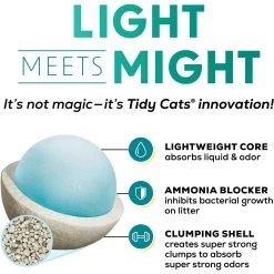 Tidy Cats Free & Clean Lightweight Unscented Clumping Clay Cat Litter -Cat Products Store 172471 PT4. AC SS1800 V1695744295