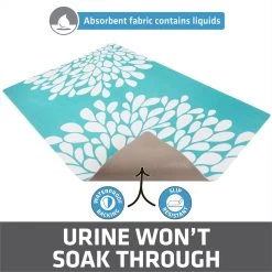 Drymate Protecitve & Decorative Cat Litter Mat, Rejuvenation Blue, Large, 20-in X 28-in -Cat Products Store 181544 PT3. AC SS1800 V1690998862