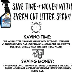 Stink Free Every Cat Litter Spray -Cat Products Store 183780 pt1. AC SS1800 V1567708319