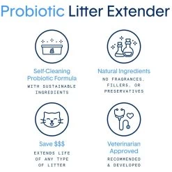 Boxiecat Litter Extender Probiotic Odor Encapsulator Spray, 24-oz Bottle 10 Boxiecat Litter Extender Probiotic Odor Encapsulator Spray, 24-oz Bottle -Cat Products Store 186407 PT1. AC SS1800 V1646152907