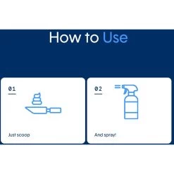 Boxiecat Litter Extender Probiotic Odor Encapsulator Spray, 24-oz Bottle 12 Boxiecat Litter Extender Probiotic Odor Encapsulator Spray, 24-oz Bottle -Cat Products Store 186407 PT3. AC SS1800 V1643998023