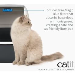 Catit Magic Blue Cat Litter Box -Cat Products Store 191588 PT4. AC SS1800 V1628094076