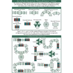 Kittywalk Town & Country Collection Outdoor Cat Playpen -Cat Products Store 236666 PT3. AC SS1800 V1599019568