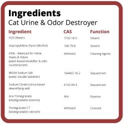 Ion Fusion Professional ION Formula Acai Pomegranete Cat Urine & Odor Destroyer, 32-oz Bottle -Cat Products Store 244710 PT6. AC SS1800 V1595367061