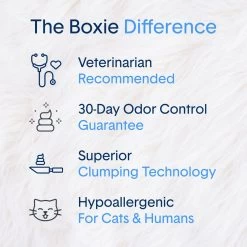 Boxiecat Air Lightweight Unscented Premium Clumping Cat Litter -Cat Products Store 248206 PT3. AC SS1800 V1643674024