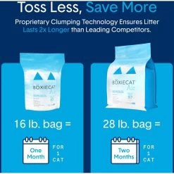 Boxiecat Air Lightweight Unscented Premium Clumping Cat Litter -Cat Products Store 248206 PT5. AC SS1800 V1643676703