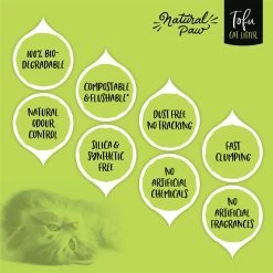 Natural Paw Tofu Cat Litter Refill Bag, 4.5-lb Bag -Cat Products Store 261667 PT4. AC SS1800 V1605664638