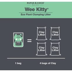 Rufus & Coco Wee Kitty Eco Plant Unscented Clumping Tofu Cat Litter -Cat Products Store 261670 PT6. AC SS1800 V1605664939