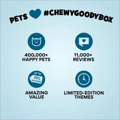 Goody Box Birthday Cat Toys, Treats & Collar -Cat Products Store 264415 PT8. AC SS1800 V1678387796