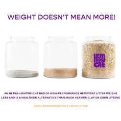 HempAlta Unscented Non-Clumping Hemp Cat Litter, 2.2-lb Bag -Cat Products Store 266727 PT4. AC SS1800 V1677162272