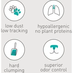 Dr. Elsey's R&R Stress-Reducing Clumping Clay Cat Litter -Cat Products Store 301488 PT6. AC SS1800 V1702069113