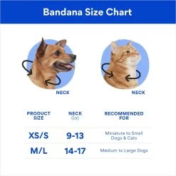 STAR WARS Pictogram Dog & Cat Bandana 10 STAR WARS Pictogram Dog & Cat Bandana -Cat Products Store 311873 PT1. AC SS1800 V1697211858
