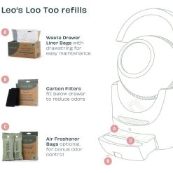 Casa Leo Leo's Loo Too Cat Replacement Filters, 2 Count -Cat Products Store 329397 PT4. AC SS1800 V1703871620