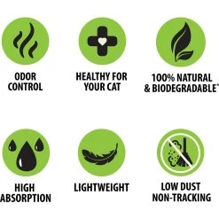 Skoon All Natural Fine-Grain Unscented Non-Clumping Cat Litter -Cat Products Store 333931 PT4. AC SS1800 V1633463801