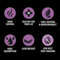 Skoon All Natural Lavender Scented Non-Clumping Cat Litter, 8-lb Bag -Cat Products Store 333933 PT4. AC SS1800 V1633463990