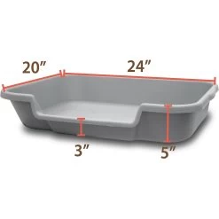 KittyGoHere Cat Litter Pan -Cat Products Store 363930 PT2. AC SS1800 V1643252239