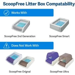 PetSafe ScoopFree Litter Box Privacy Cover 8 PetSafe ScoopFree Litter Box Privacy Cover -Cat Products Store 368977 PT1. AC SS1800 V1644968516
