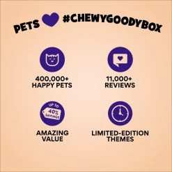 Goody Box Foodie Cat Toys & Treats -Cat Products Store 370327 PT6. AC SS1800 V1693927468