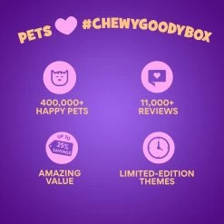 Goody Box Foodie Cat Toys & Treats -Cat Products Store 370327 PT8. AC SS1800 V1660319687