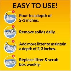 Tidy Cats 24/7 Performance Scented Non-Clumping Clay Cat Litter -Cat Products Store 49109 PT6. AC SS1800 V1635448584