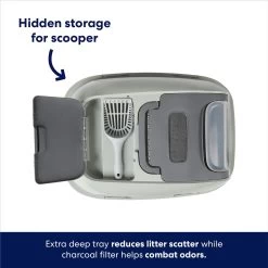 Frisco Mega Deluxe Litter Box 10 Frisco Mega Deluxe Litter Box -Cat Products Store 526526 PT2. AC SS1800 V1675280048