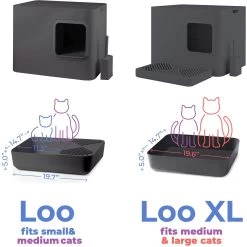 Way Basics Meowy Studio Loo Litter Box Enclosure -Cat Products Store 530630 PT4. AC SS1800 V1657658570