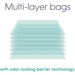 Litter Genie Easy Roll Refill Cat Litter Disposal -Cat Products Store 573678 PT3. AC SS1800 V1667333249