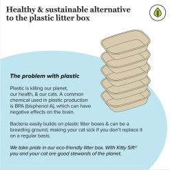 Kitty Sift Disposable Cat Litter Box, 6 Count 15 Kitty Sift Disposable Cat Litter Box, 6 Count -Cat Products Store 613310 PT5. AC SS1800 V1663772509
