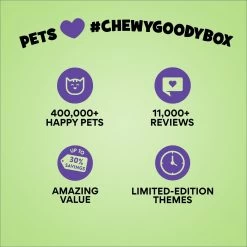 Goody Box Halloween Cat Toys & Treats -Cat Products Store 631182 PT7. AC SS1800 V1690839982