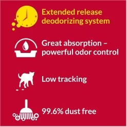 Tidy Cats 24/7 Performance Scented Non-Clumping Clay Cat Litter & Arm & Hammer Litter Baking Soda Double Duty Cat Litter Deodorizer -Cat Products Store 657054 PT3. AC SS1800 V1665779603