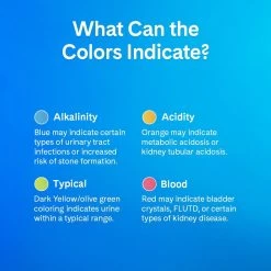 PrettyLitter Health Monitoring Cat Litter -Cat Products Store 659654 PT3. AC SS1800 V1666812516