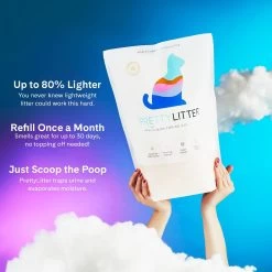 PrettyLitter Health Monitoring Cat Litter -Cat Products Store 659654 PT4. AC SS1800 V1666812717