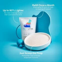 PrettyLitter Health Monitoring Cat Litter -Cat Products Store 659654 PT8. AC SS1800 V1666812572