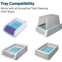 PetSafe ScoopFree Premium Crystal Litter 2-Pack & PetSafe ScoopFree Complete Reusable Litter Tray -Cat Products Store 694158 PT8. AC SS1800 V1668549457