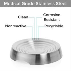 CatGuru Round Stainless Steel Cat & Dog Food Dish, 2 Count 10 CatGuru Round Stainless Steel Cat & Dog Food Dish, 2 Count -Cat Products Store 730894 PT2. AC SS1800 V1673016661