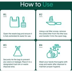 Boxiecat Scoop & Tie Cat Litter Waste Bag, 120 Count -Cat Products Store 732278 PT5. AC SS1800 V1673466988