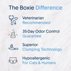 Boxiecat Air Lightweight Extra Strength Unscented Clumping Cat Litter 10 Boxiecat Air Lightweight Extra Strength Unscented Clumping Cat Litter -Cat Products Store 751886 PT2. AC SS1800 V1673467370