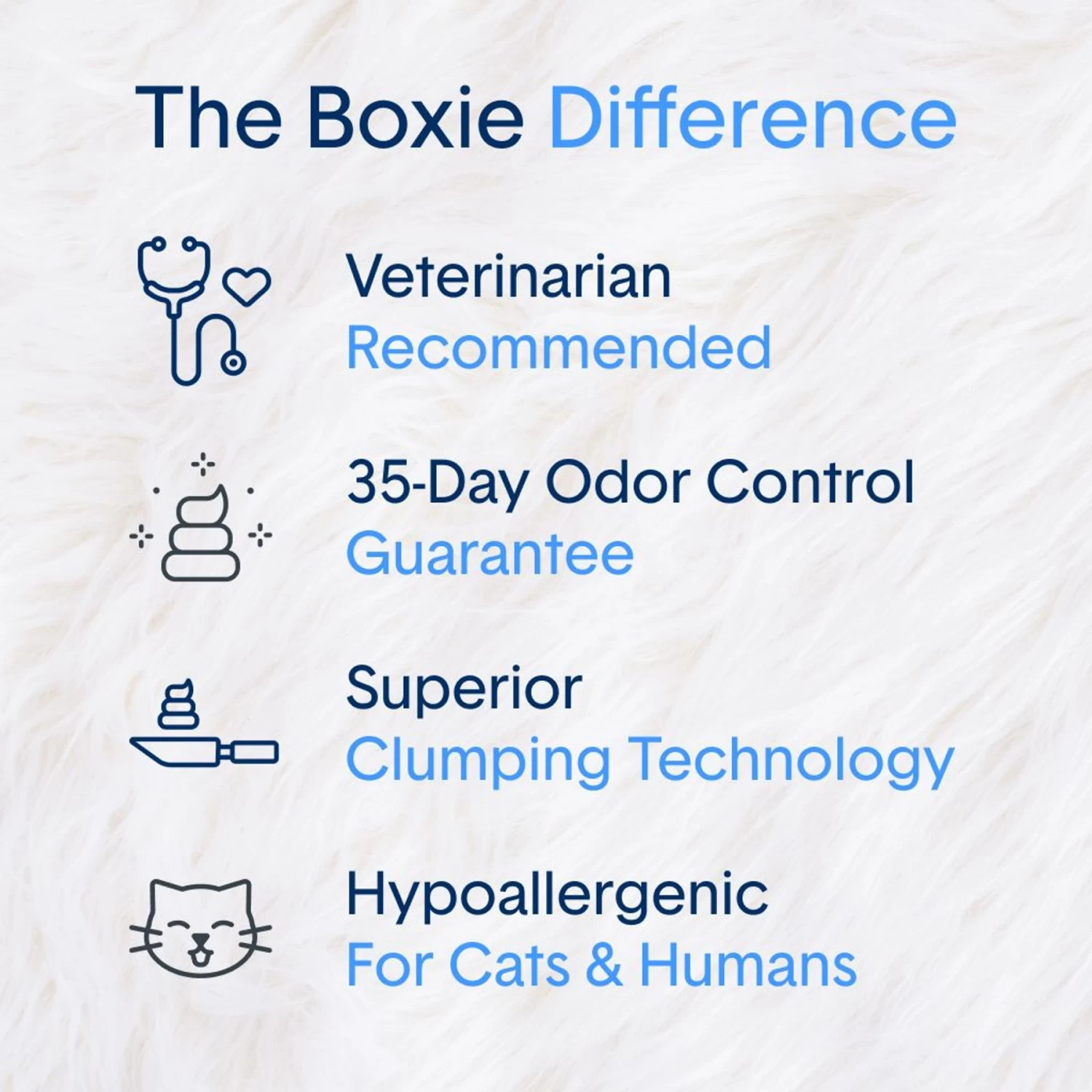 Boxiecat Air Lightweight Extra Strength Unscented Clumping Cat Litter 5 Boxiecat Air Lightweight Extra Strength Unscented Clumping Cat Litter - Image 3