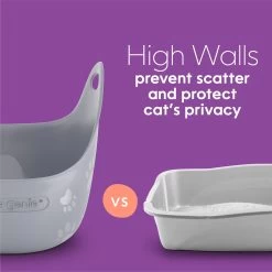 Litter Genie Cat Litter Box -Cat Products Store 780750 PT4. AC SS1800 V1684610149