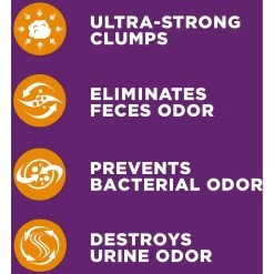 Scoop Away Clean Breeze Scented Clumping Clay Cat Litter -Cat Products Store 80313 PT2. AC SS1800 V1694465157