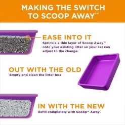 Scoop Away Clean Breeze Scented Clumping Clay Cat Litter -Cat Products Store 80313 PT3. AC SS1800 V1694465159